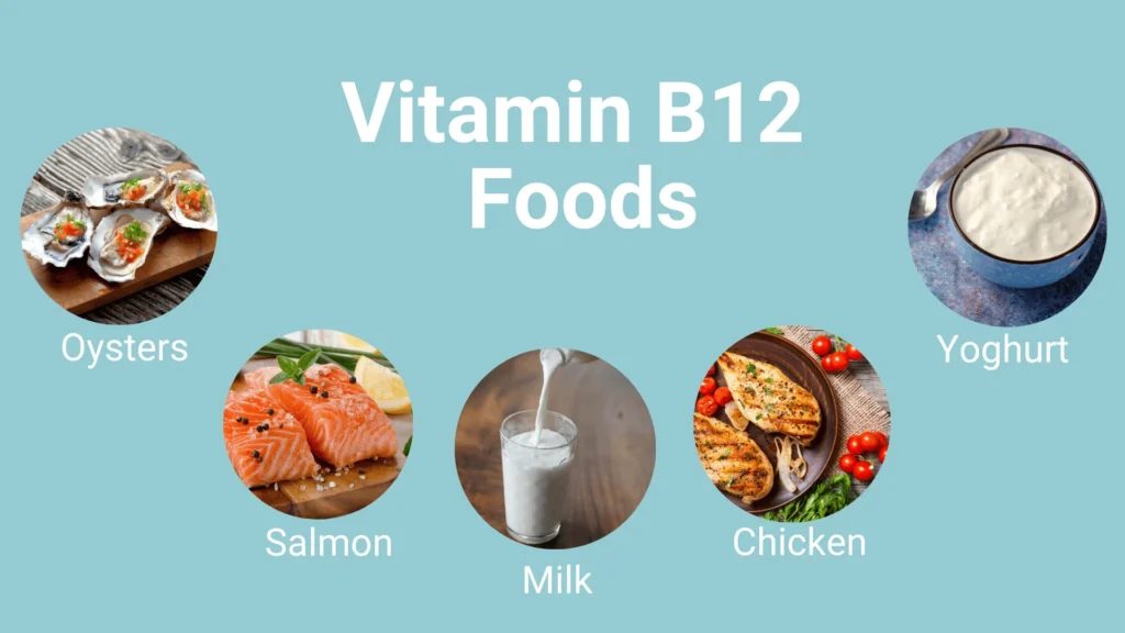 Vitamin B12