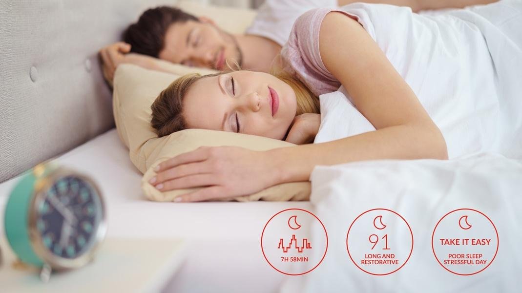 How Sleep Affects Weight