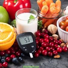 Blood Sugar Spikes: Causes, Symptoms & Easy Ways to Control High Glucose Levels 2026